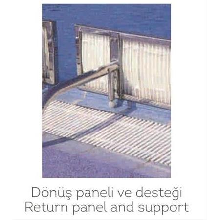 Dönüş Panel Desteği